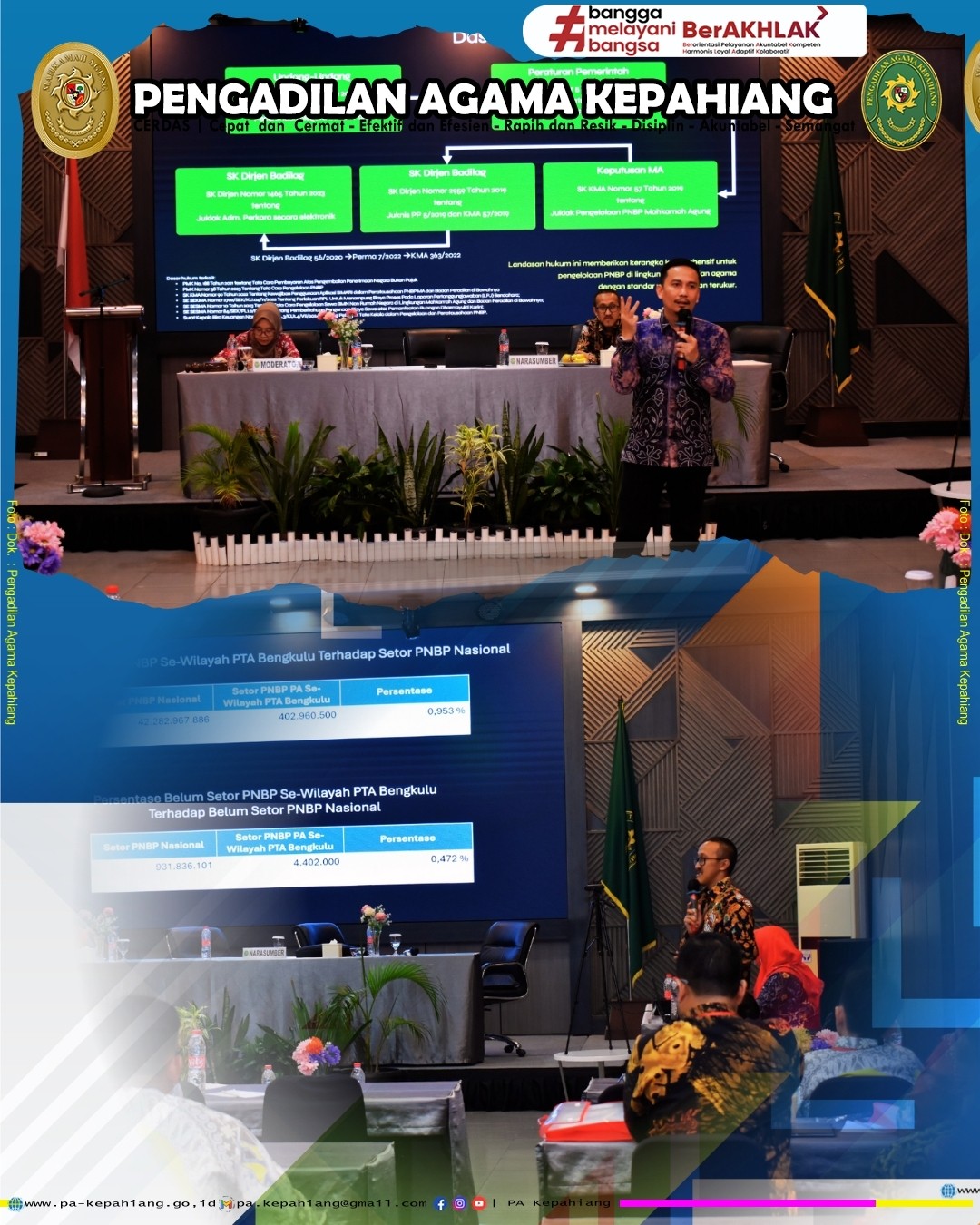 Bengkulu, 1 Oktober 2025 - Pengadilan Agama Kepahiang mengikuti kegiatan Bimbingan Teknis (Bimte (3).jpg