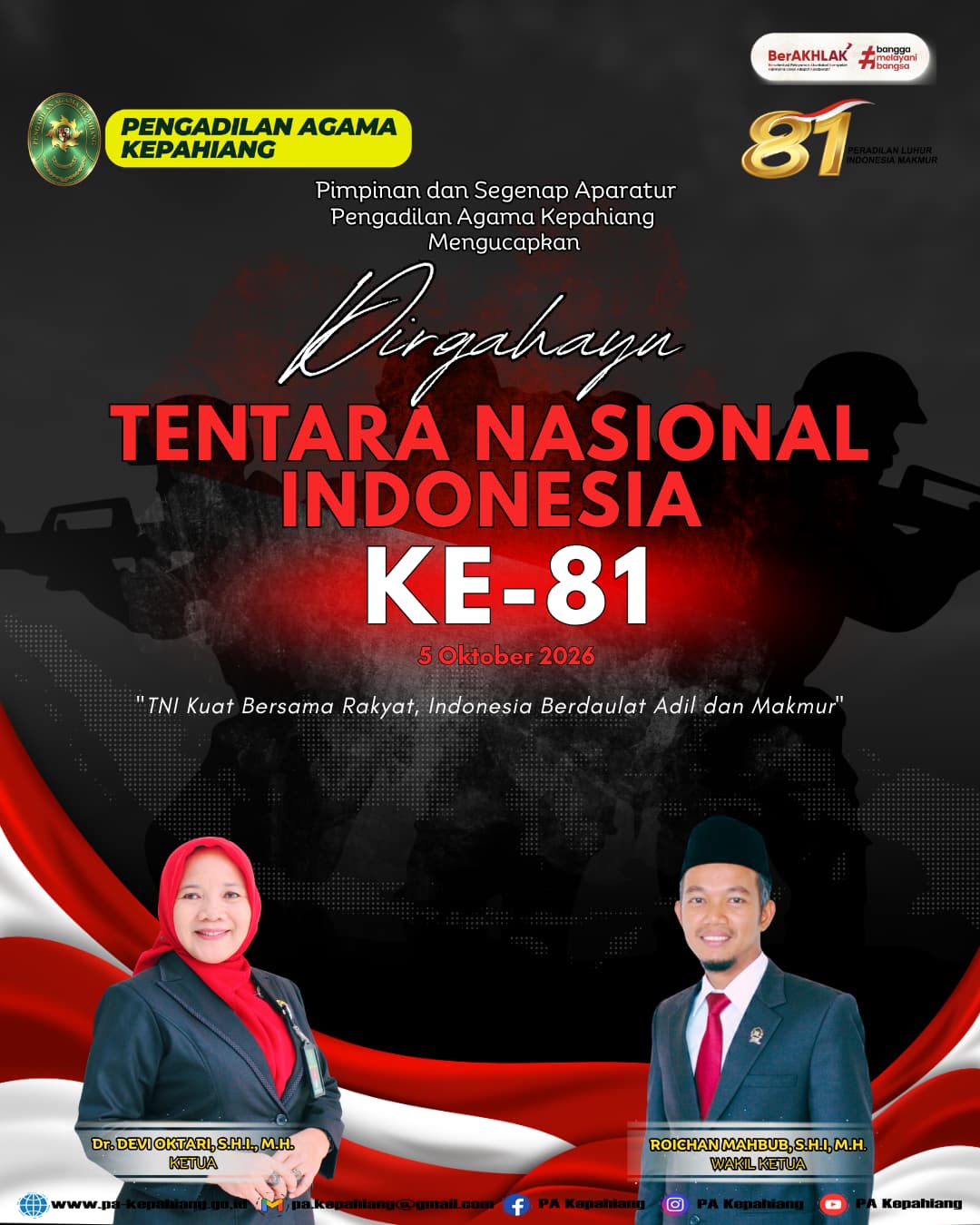 Hari TNI