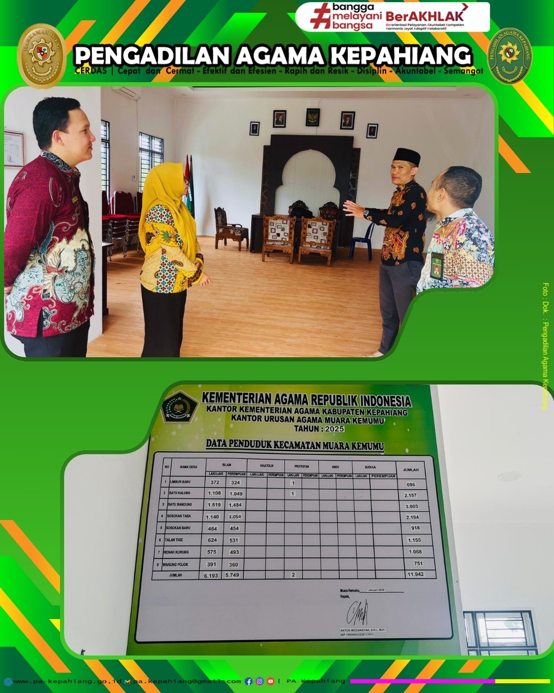 Kepahiang, 13 November 2025 — Tim Kepaniteraan Pengadilan Agama Kepahiang melaksanakan survei lo (2).jpg