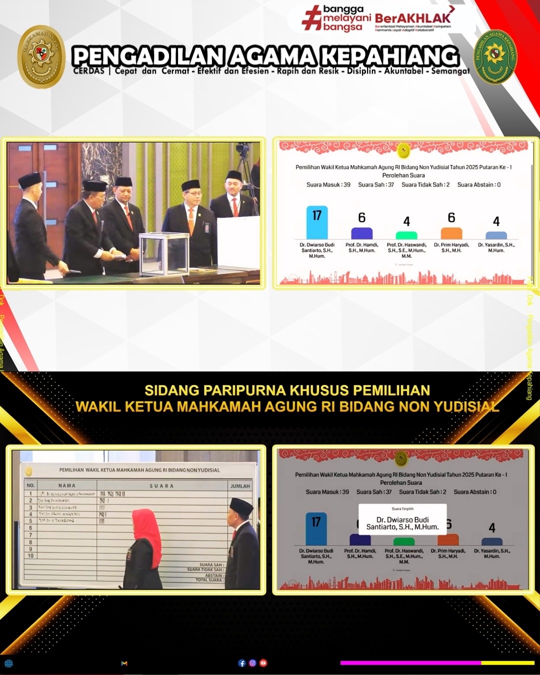 Kepahiang │ Rabu, 10 September 2025, Pengadilan Agama Kepahiang mengikuti Sidang Paripurna Khusu (3).jpg