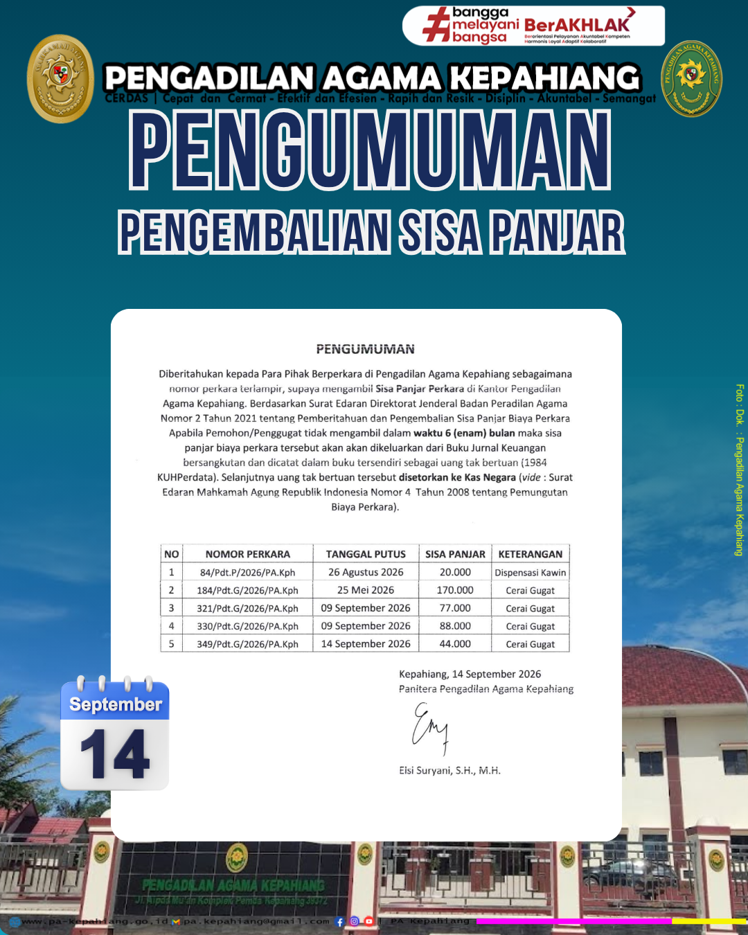Pengembalian Sisa Panjar 14 September 2026