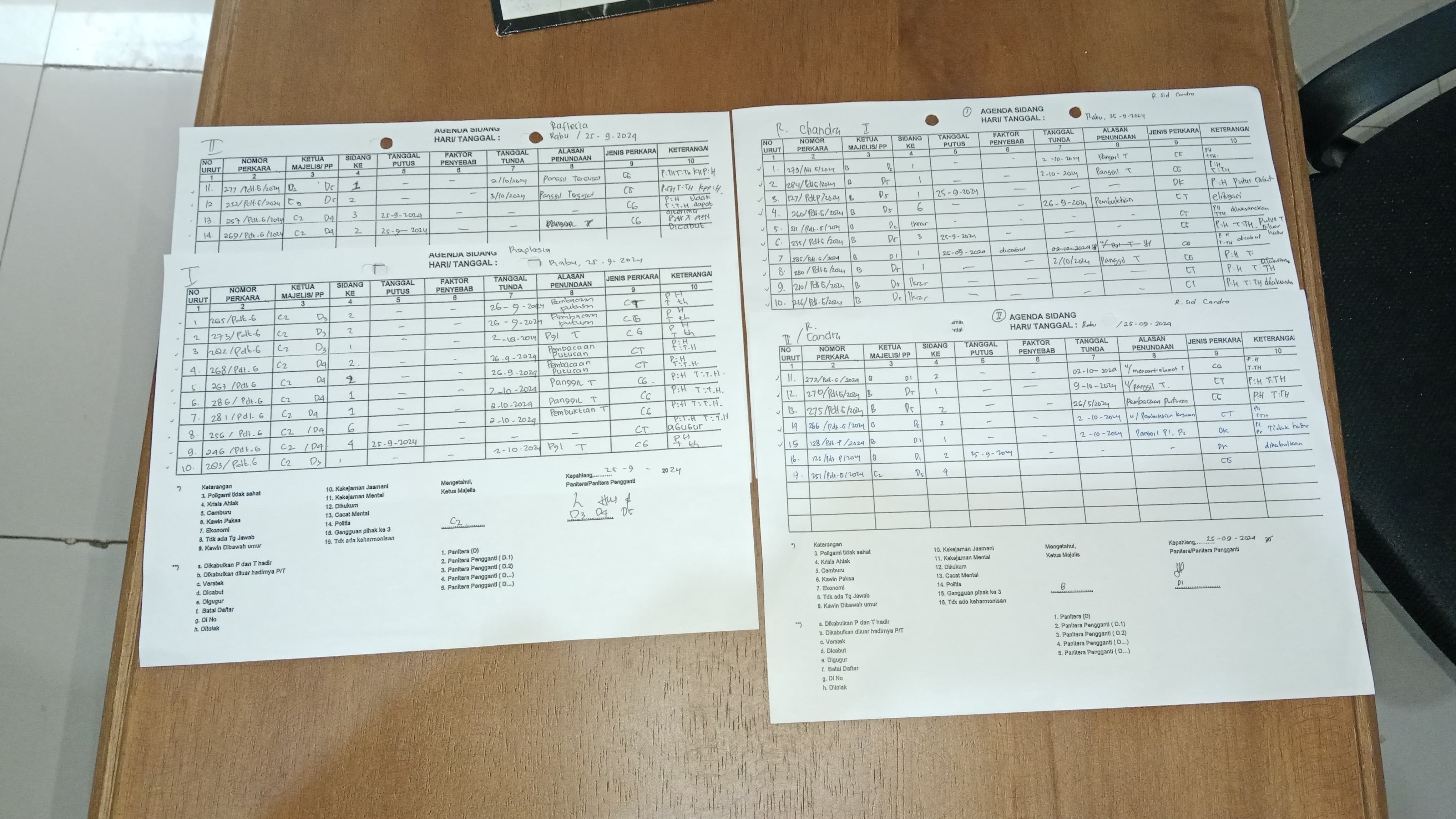 agenda sidangblits