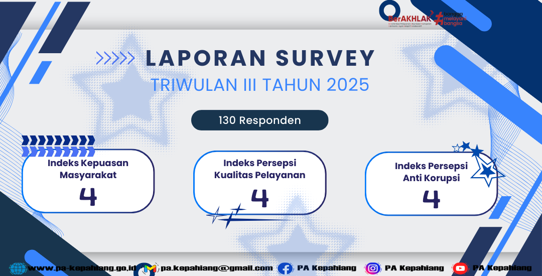 LAPORAN SURVEY tw3 2025